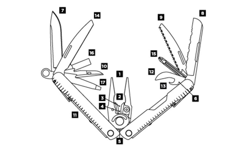 Мультитул Leatherman Rebar Black + чохол Molle 831563 4000346 фото