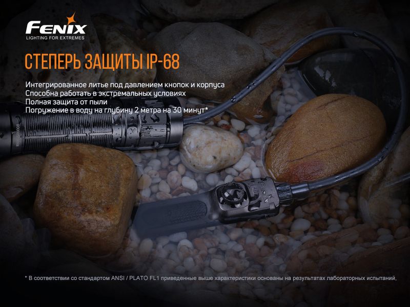 Виносна тактична кнопка Fenix AER-05 76146 фото