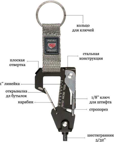 Мультиинструмент Real Avid Ruger 10/22 Micro Tool 6006819 фото