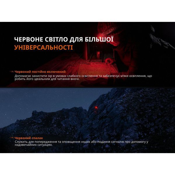 Фонарь налобный Fenix ​​HL12R V2.0 Фиолетовый HL12RV20P 100000228 фото
