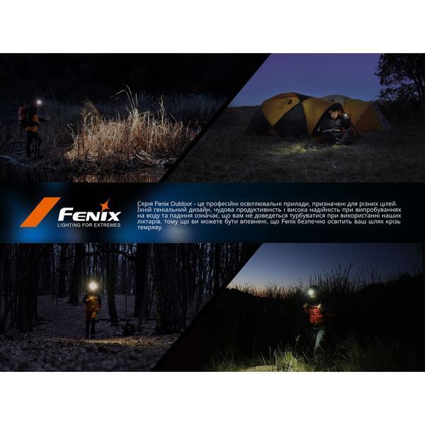 Фонарь налобный Fenix ​​HL12R V2.0 Фиолетовый HL12RV20P 100000228 фото