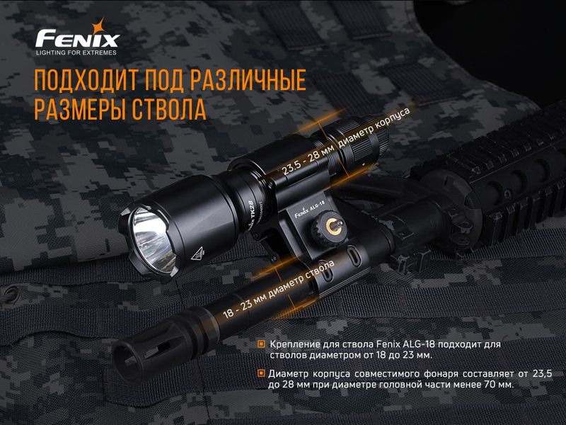 Кріплення на зброю для ліхтарів Fenix ALG-18 79147 фото