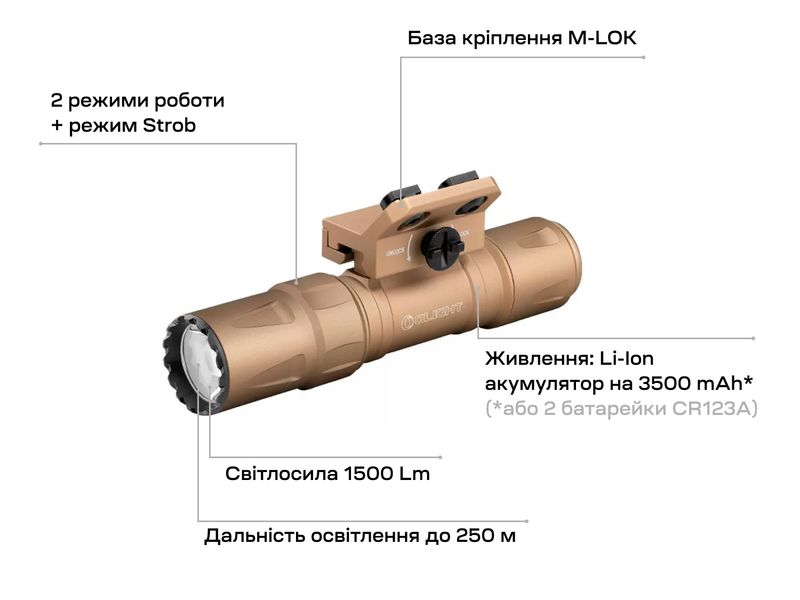 Фонарь Olight Odin S M-LOK Desert Tan 0.0002.0107 23704492 фото