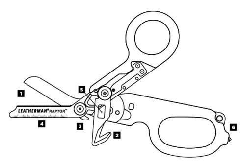 Ножницы Leatherman Raptor + Чехол 832170 4007255 фото
