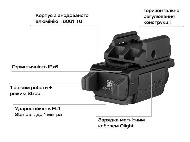 Ліхтар Olight PL-Mini 3 Valkyrie 0.0002.0093 23704493 фото