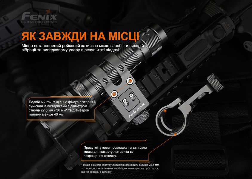 Крепление для тактических фонарей Fenix ​​ALG-15 90164 фото