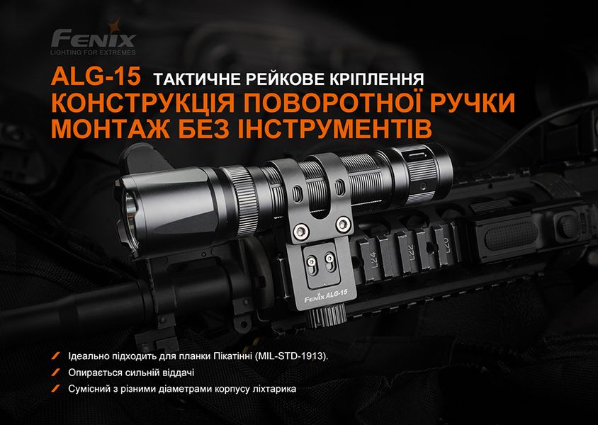 Крепление для тактических фонарей Fenix ​​ALG-15 90164 фото