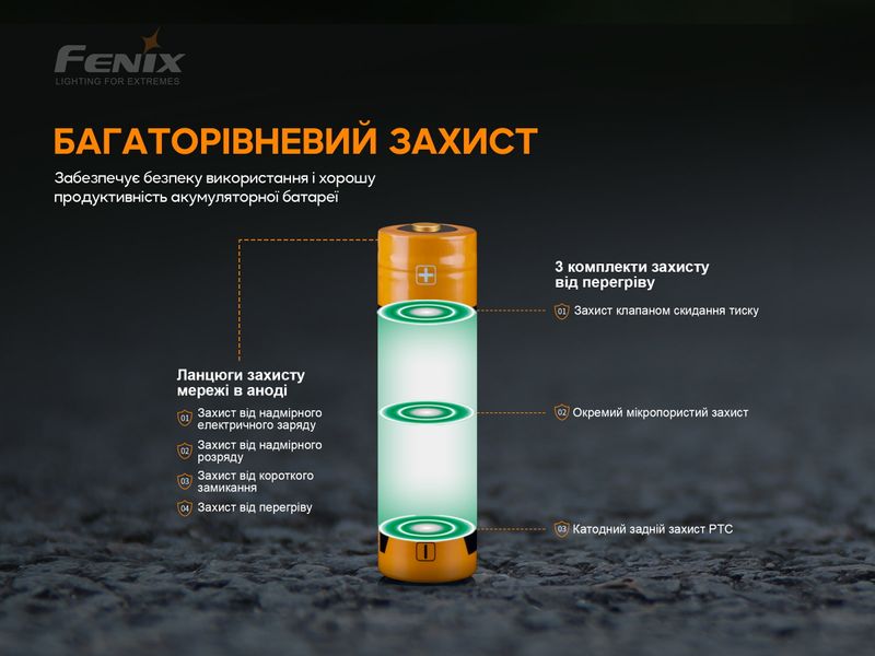 Аккумулятор 18650 Fenix ​​(3000 mAh) 90159 фото