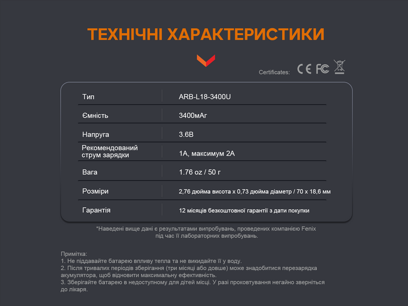 Акумулятор 18650 Fenix (3400 mAh) micro usb зарядка 94950 фото