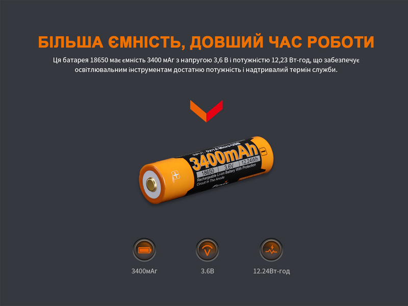 Акумулятор 18650 Fenix (3400 mAh) micro usb зарядка 94950 фото