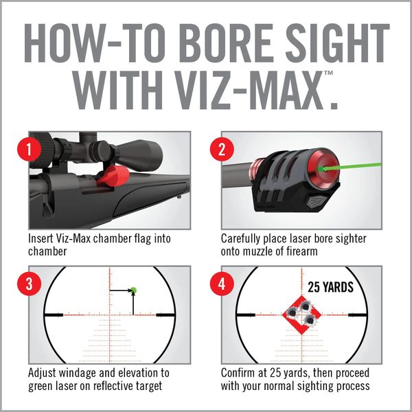 Лазерний вказівник Real Avid Viz-Max для холодної пристрілки 17590189 фото