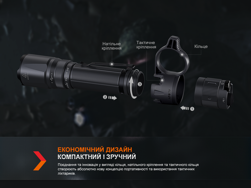 Кільце тактичне для ліхтаря Fenix ALR-01 94951 фото