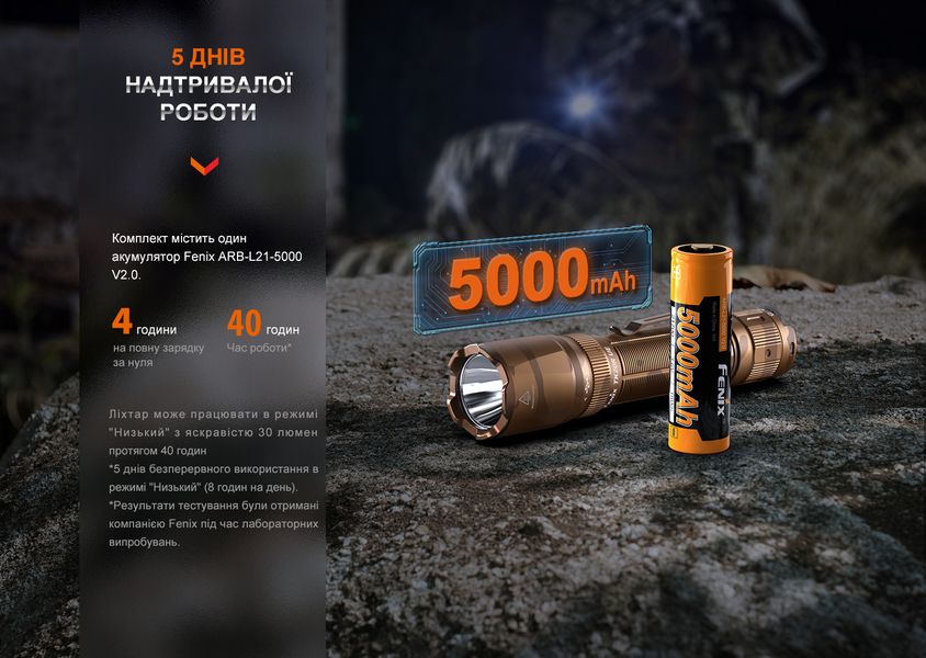 Фонарь тактический Fenix ​​TK20R UE, камуфляж 94448 фото