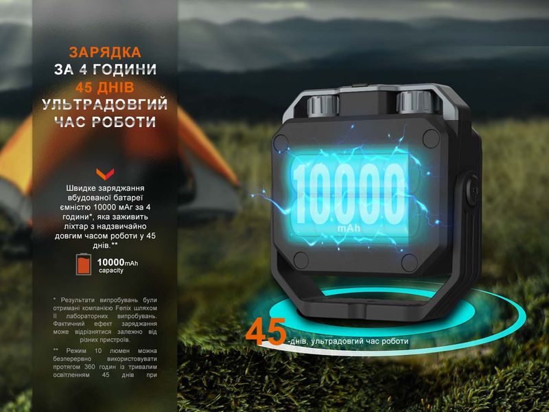 Фонарь многофункциональный CL28R с функцией Powerbank (10 000 mAh) 68574 фото