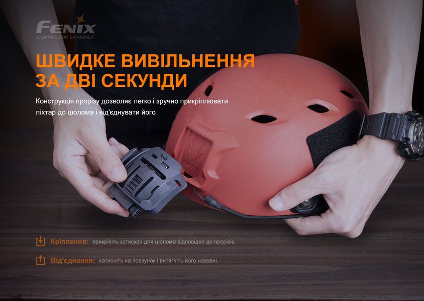 Крепление на шлем для налобных фонарей Fenix ​​ALG-04 95207 фото