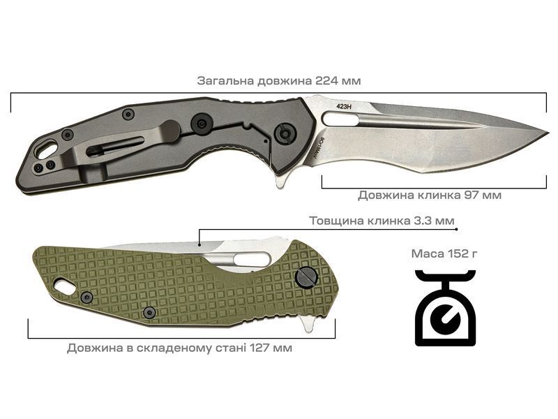 Нож Skif Defender II SW Olive 423SEG 17650282 фото