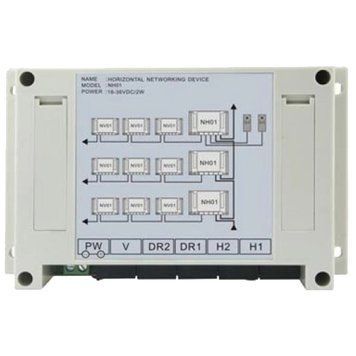 Neolight NL-H01 FHD Комутатор 99-00020260 фото