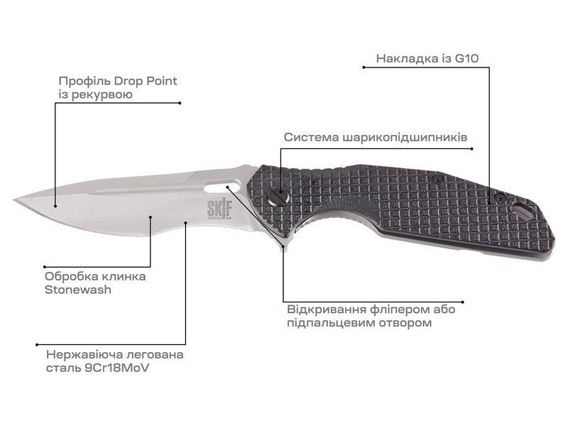 Ніж Skif Defender II SW Black 423SE 17650280 фото