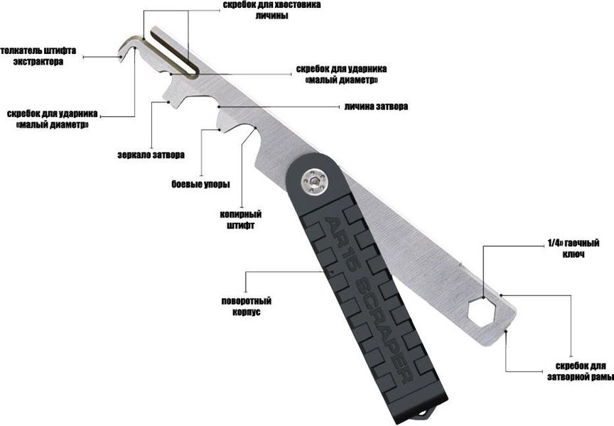 Універсальний скребок Real Avid AR-15 Scraper .223 Rem (5,56 мм) 17590069 фото