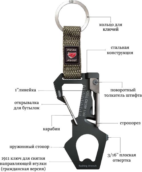 Мультиинструмент Real Avid 1911 Micro Tool 17590025 фото