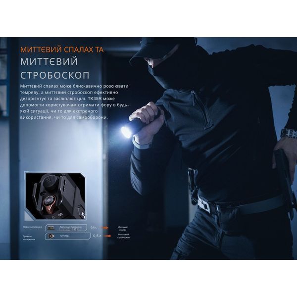Ліхтар з УФ світлом Fenix TK35R 5800 Lm 100001967 фото