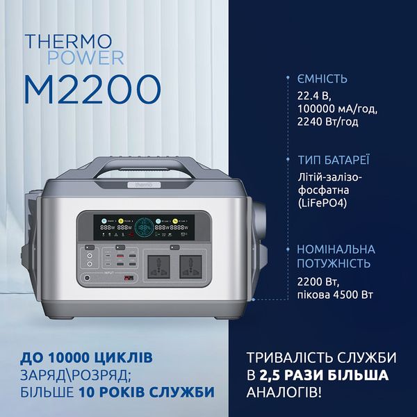 Зарядна станція Thermo Power M2200 6628001 фото