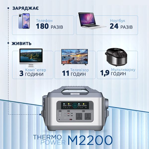 Зарядна станція Thermo Power M2200 6628001 фото