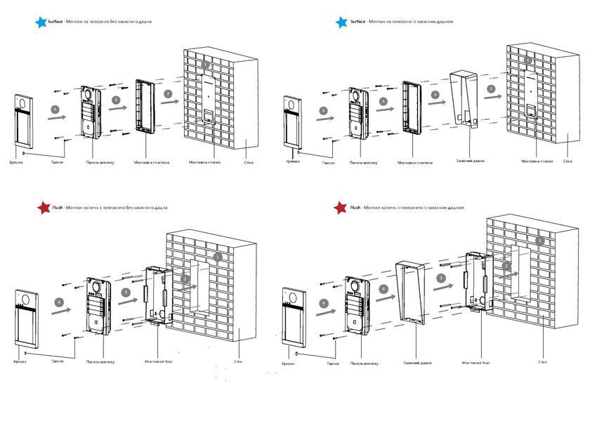 DS-KV8213-WME1(C)/Flush Wi-Fi IP65, IK08 Виклична панель Hikvision 99-00015583 фото