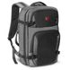 Сумка-рюкзак Swissbrand Houston 21 Grey (SWB_BL21HOU603U) DAS301707 фото 1