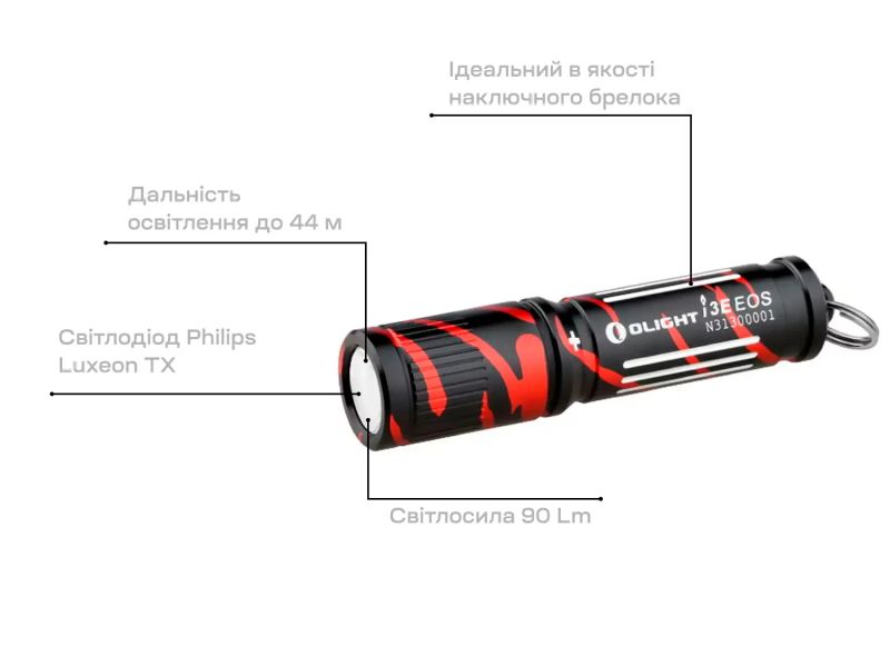 Ліхтар-брелок Olight I3E EOS Black Lava I3E BL 23704459 фото