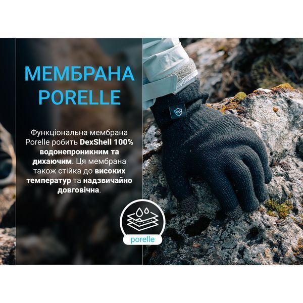 Рукавички водонепроникні Dexshell ThermFit 3.0 Gloves, Темно-блакитні, розмір XL DG12402HTB-XL 999990776 фото