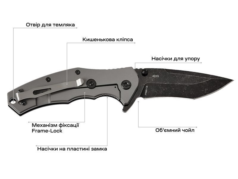 Нож Skif Griffin II BSW Olive 422SEBG 17650289 фото