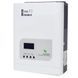 Full Energy BBGI-1512Pro Із зарядним пристроєм 99-00013831 фото 1