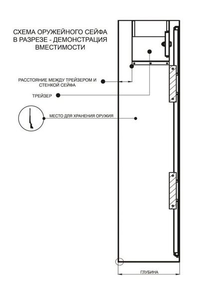 Збройний сейф Ferocon Е-130К2.Т1.7022 77541821 фото