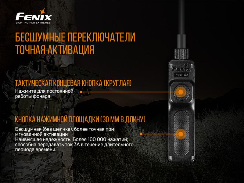 Виносна тактична кнопка Fenix AER-02 V2.0 61822 фото