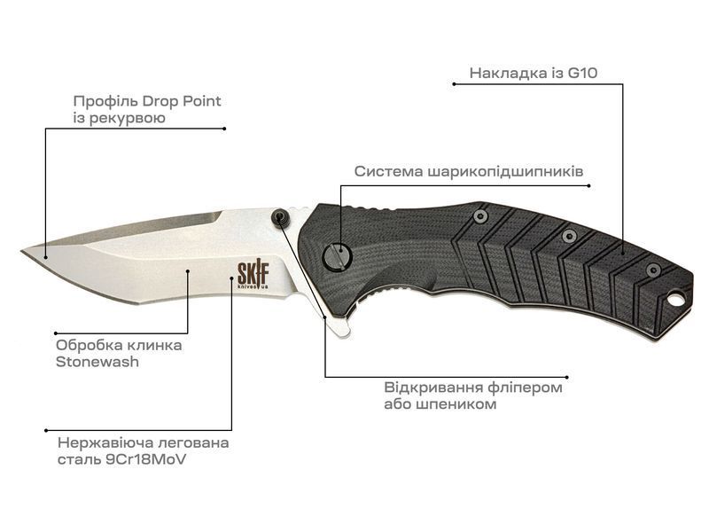 Нож Skif Griffin II SW Black 422SE 17650286 фото