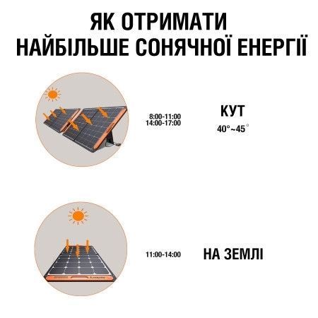 Jackery Solar Saga 100 Сонячна панель 99-00011710 фото