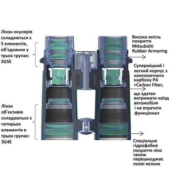 Бінокль Vanguard VEO HD 10x42 WP (VEO HD 1042) DAS301530 фото