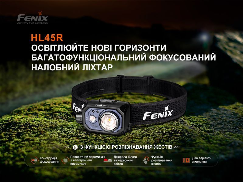 Ліхтар налобний Fenix HL45R LED з безконтактним датчиком HL45RLED 999996826 фото