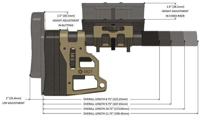 Приклад MDT Skeleton Carbine Stock 975'' Матеріал - алюміній Пісочний 102856-FDE 17280078 фото