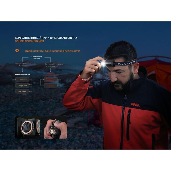 Ліхтар налобний з червоним світлом Fenix HM23 V2.0 300 LmHM23V20 100005356 фото