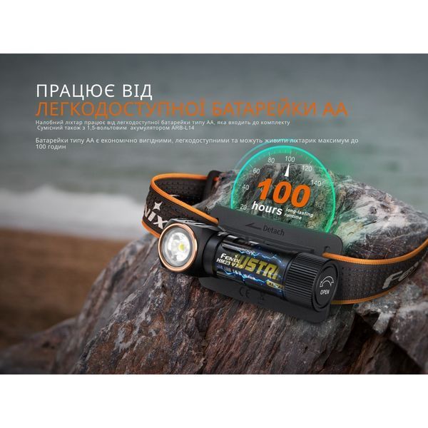 Ліхтар налобний з червоним світлом Fenix HM23 V2.0 300 LmHM23V20 100005356 фото