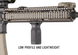 Руків'я переносу вогню Magpul RVG 1913 Picatiny MAG412-BLK 7000511 фото 5