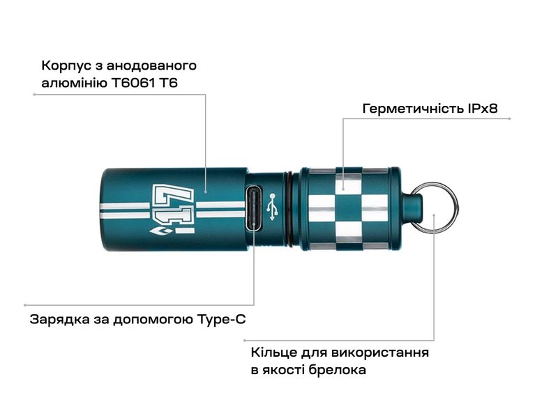 Фонарь-брелок Olight i17 Checkered Flag 0.0000.0938 23704487 фото