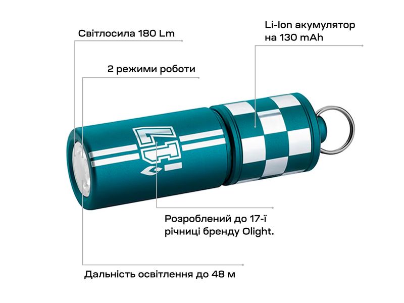 Фонарь-брелок Olight i17 Checkered Flag 0.0000.0938 23704487 фото