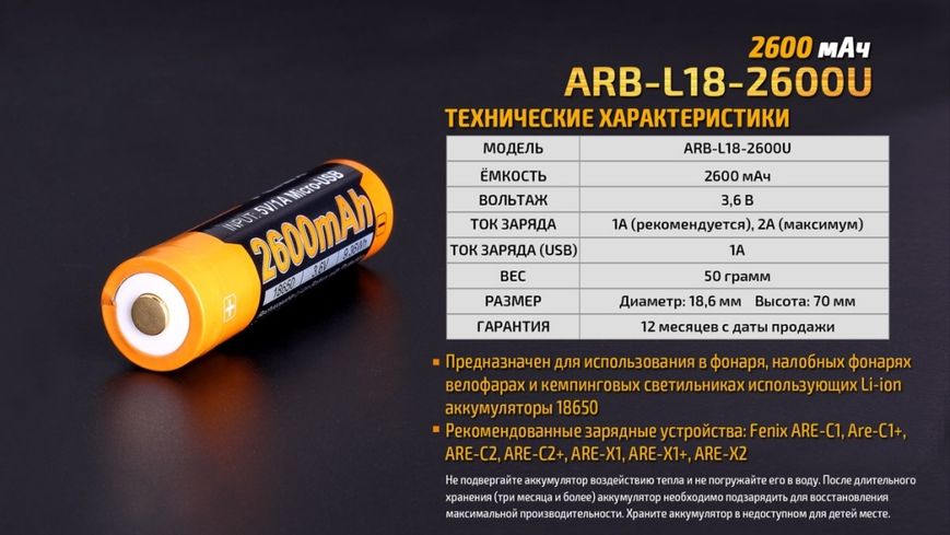 Акумулятор 18650 Fenix (2600 mAh) micro usb зарядка 40698 фото