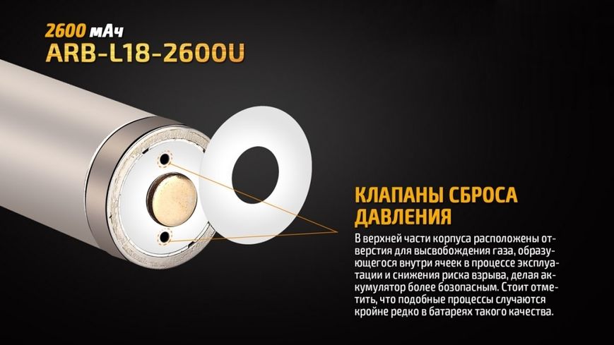 Акумулятор 18650 Fenix (2600 mAh) micro usb зарядка 40698 фото