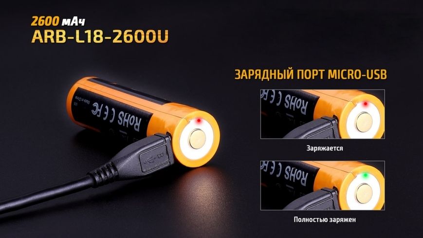 Акумулятор 18650 Fenix (2600 mAh) micro usb зарядка 40698 фото