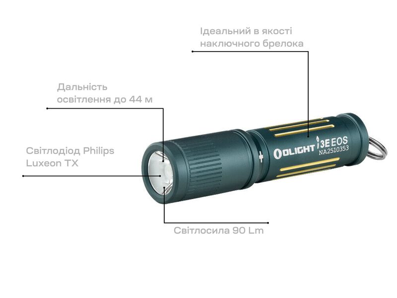 Фонарь-брелок Olight I3E EOS Dream Blue 0.0000.0878 23704485 фото